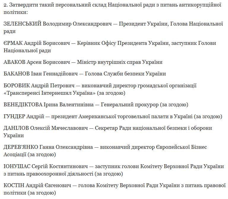 Зеленский утвердил новый состав Нацсовета по антикоррупционной политике: кто в него вошел