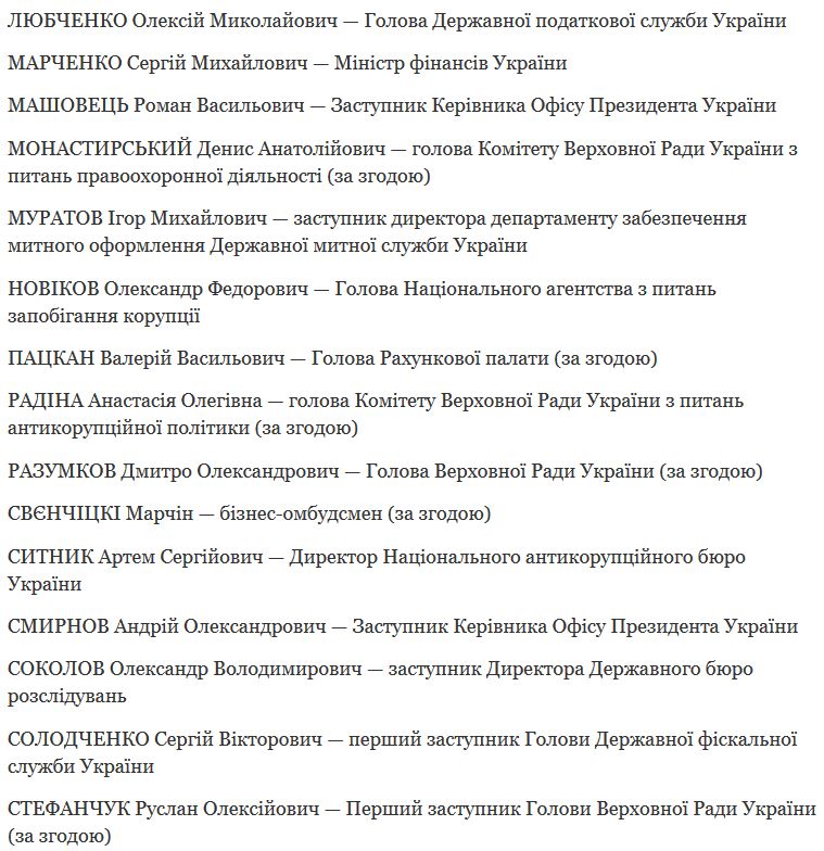 Зеленский утвердил новый состав Нацсовета по антикоррупционной политике: кто в него вошел
