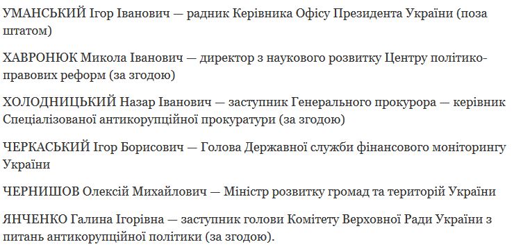 Зеленский утвердил новый состав Нацсовета по антикоррупционной политике: кто в него вошел