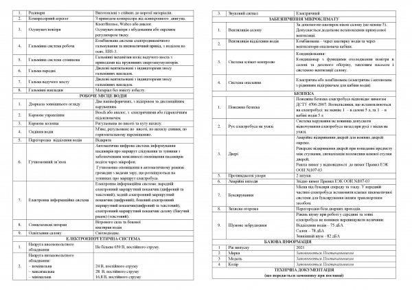 Покупка электробусов для Одессы откладывается из-за «ошибки»: торги объявили заново