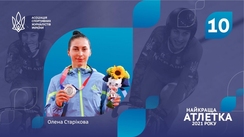 Стали відомі найкращий спортсмен та спортсменка України 2021 року