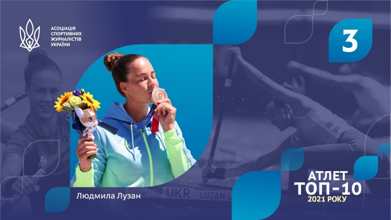 Стали відомі найкращий спортсмен та спортсменка України 2021 року