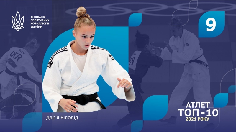 Стали відомі найкращий спортсмен та спортсменка України 2021 року