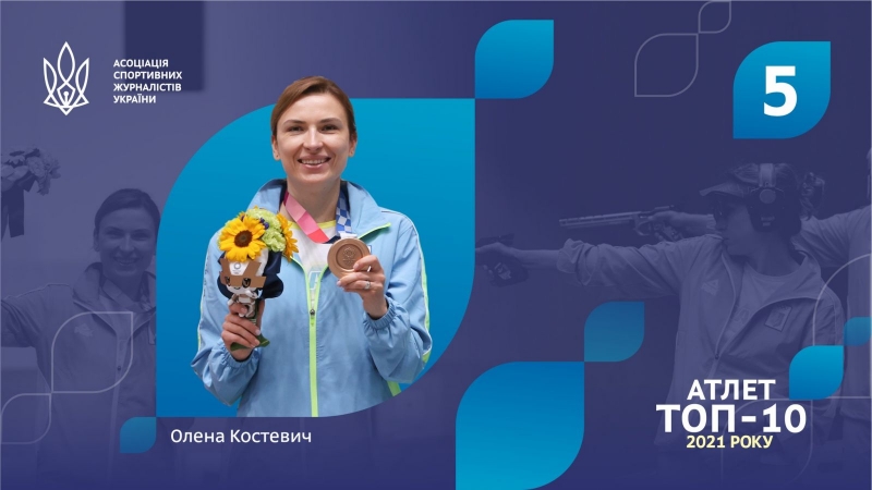 Стали відомі найкращий спортсмен та спортсменка України 2021 року