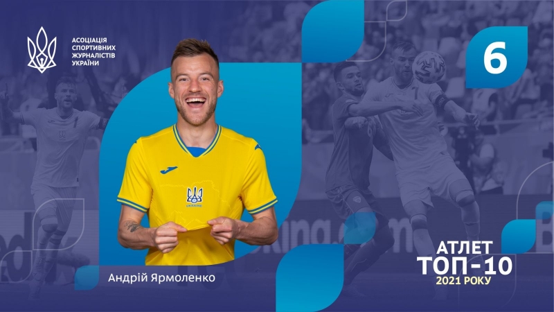 Стали відомі найкращий спортсмен та спортсменка України 2021 року