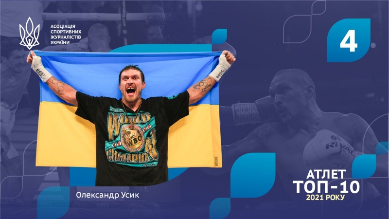 Стали відомі найкращий спортсмен та спортсменка України 2021 року