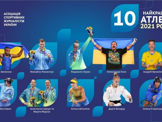 Стали відомі найкращий спортсмен та спортсменка України 2021 року