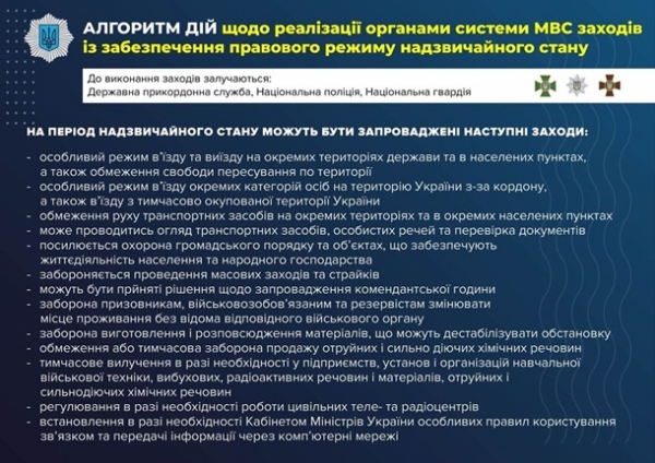 Рада одобрила введение чрезвычайного положения