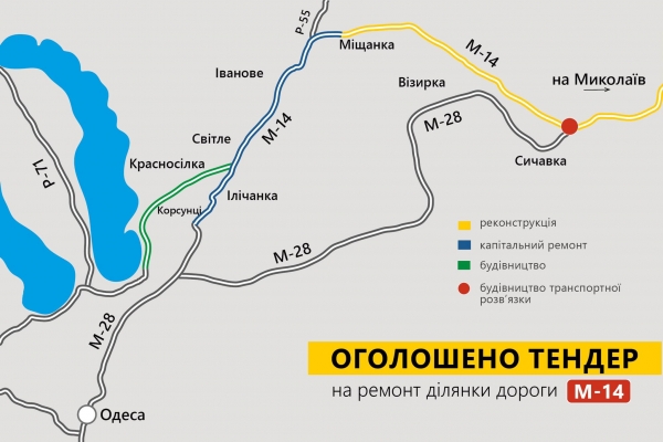 Облавтодор запускает строительство участка Объездной дороги в обход Посёлка Котовского