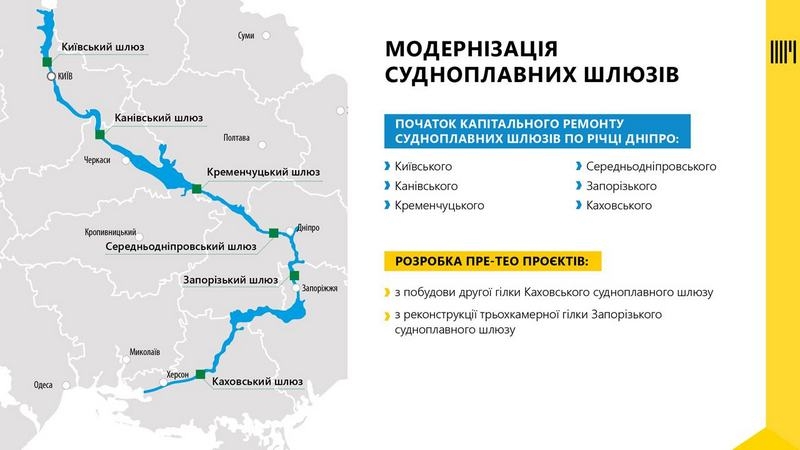 «Велике будівництво» береться за масштабну розбудову річкової інфраструктури