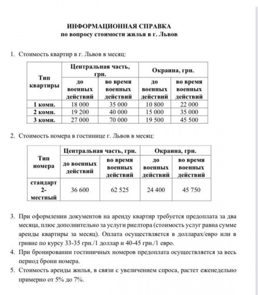 «Це називається мародерство»: Антон Геращенко про зліт в 3−4 рази цін на оренду житла в Західній Україні