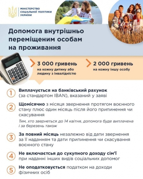 Как оформить материальную помощь вынужденным переселенцам
