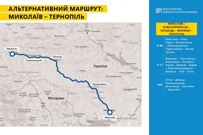 Мінінфраструктури рекомендує альтернативні маршрути на Західну Україну