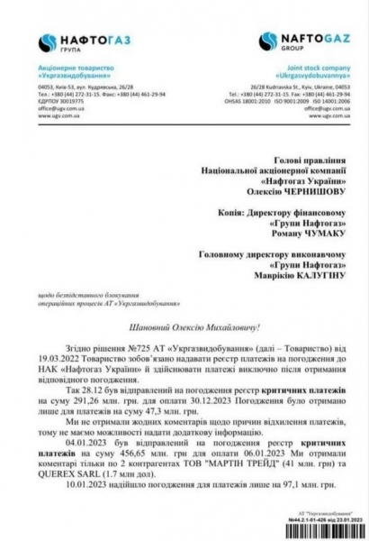 Win-win корупція? Експерт прокоментував можливе банкрутство «Нафтогазу»