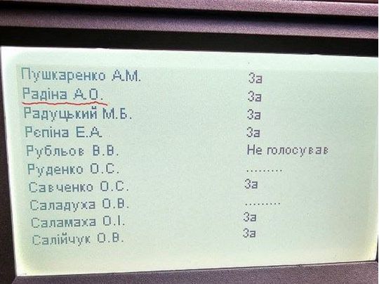 Соратниці Шабуніна підтримали закон про звільнення постачальників зброї від штрафів усупереч закликам ЦПК — ЗМІ