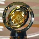 Клубний чемпіонат світу-2025 з футболу: календар, результати та відеоогляди матчів, розклад телетрансляцій