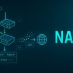 NAT + DLP: двойная защита периметра. Как трансляция адресов усиливает контроль утечек