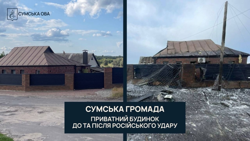 Дрони, ракети й авіабомби: росія вдарила по кількох регіонах, є загиблі та поранені