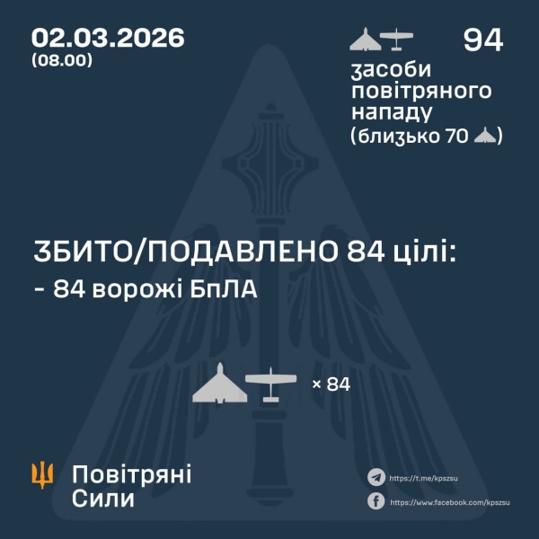Нічна атака на&nbsp;Україну: де&nbsp;вдарили &laquo;Шахеди&raquo;