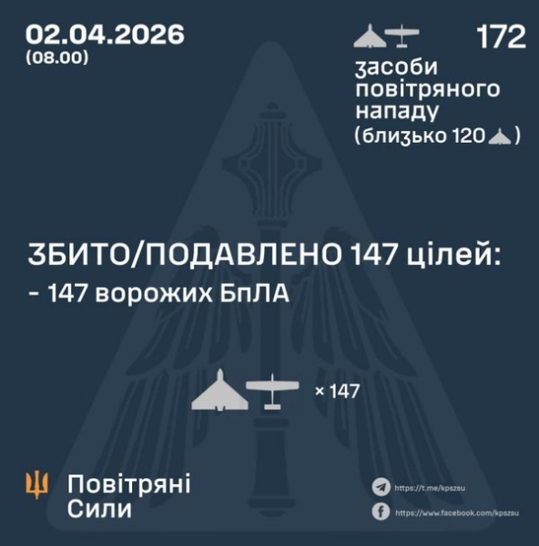 Горять будинки і&nbsp;квартири, є&nbsp;загиблі та&nbsp;поранені: росія масовано атакувала українські міста (фото)